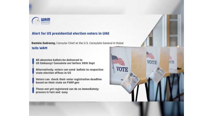 US presidential election voters in UAE urged to submit ballots at missions by Wednesday