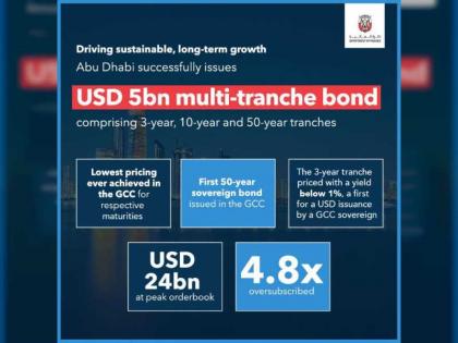 أبوظبي تصدر سندات متعددة الشرائح‬ ‫بقيمة 5 مليارات دولار .‬