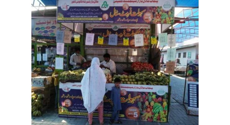 22 Sahulat bazaars made functional in Faisalabad
