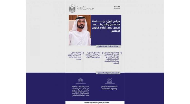 UAE Cabinet approves amendments to provisions of bankruptcy law