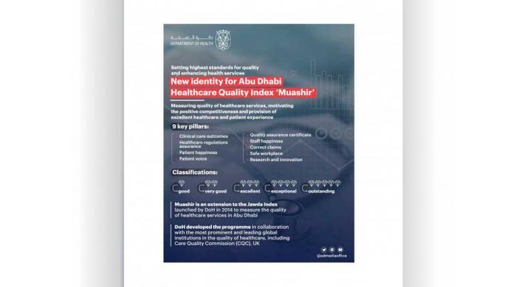 DoH reveals the Abu Dhabi Healthcare Quality Index