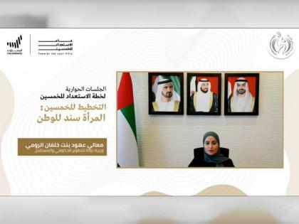 برعاية فاطمة بنت مبارك.. حوارات الاستعداد للخمسين تبحث تعزيز دور المرأة في صناعة مستقبل الإمارات