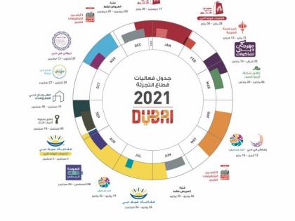 تقويم دبي السنوي لقطاع التجزئة 2021 يضم 19 مهرجانا 