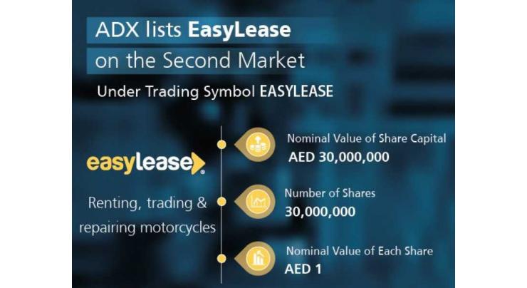 ADX lists &#039;EasyLease&#039; on its Second Market