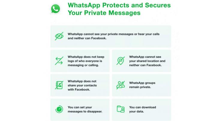 WhatsApp clarifies new privacy policy