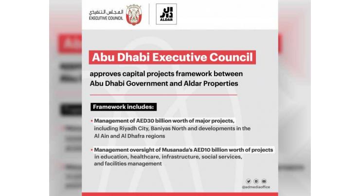Abu Dhabi Government, Aldar Properties to develop capital projects worth AED45 billion