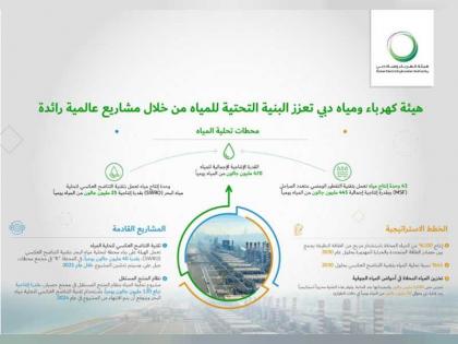 &quot;كهرباء دبي&quot; تعزز البنية التحتية للمياه من خلال مشاريع رائدة