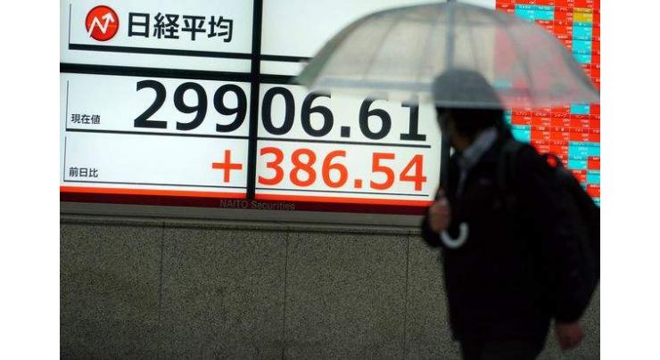 Japan's Nikkei drops below 30,000 in morning after Wall Street's retreat
