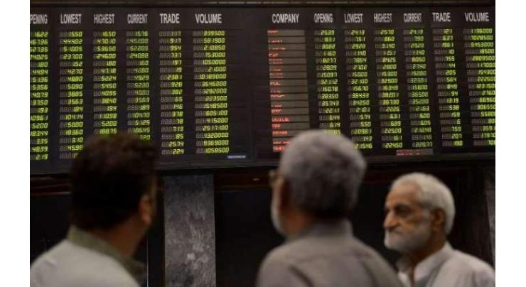 Pakistan Stock Exchange loses 337 points to close at 45,890 points 22 Feb 2021
