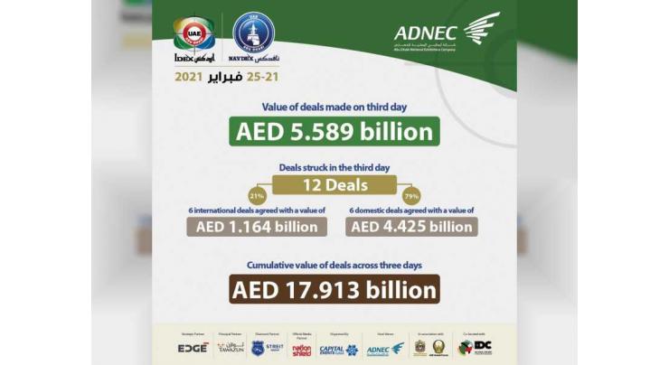 UAE Armed Forces sign AED 17.913 billion worth of deals in three days at IDEX and NAVDEX