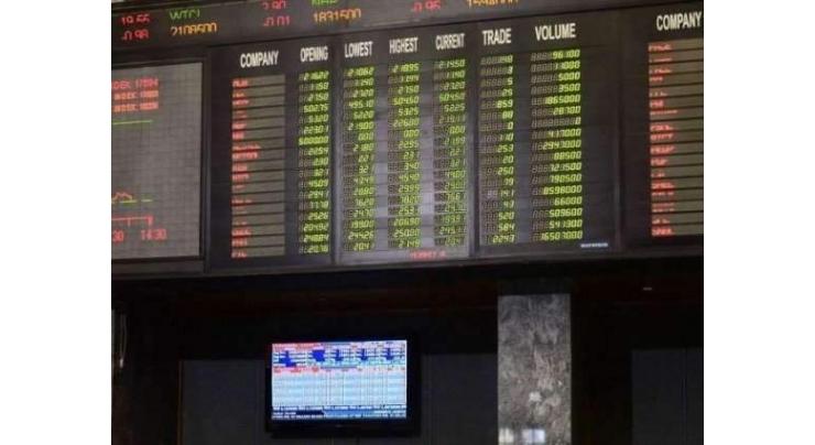 Pakistan Stock Exchange turns around, gains 177 points to close at 44,901 points 19 Mar 2021
