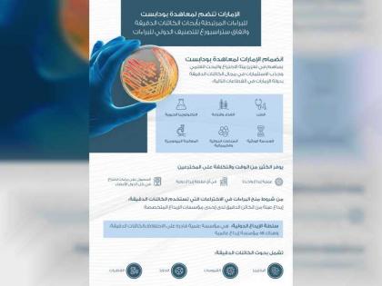 الإمارات تنضم لمعاهدة بودابست واتفاق ستراسبورغ للتصنيف الدولي لبراءات الاختراع