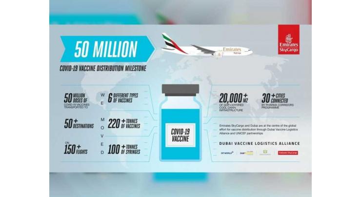 Emirates SkyCargo delivers 50 million doses of COVID-19 vaccines to over 50 destinations