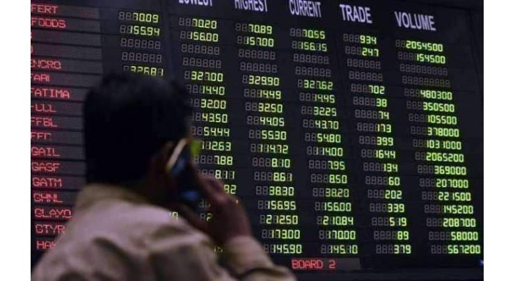 Pakistan Stock Exchange PSX Closing Rates (part 2) 19 Apr 2021