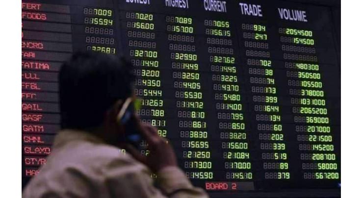 Pakistan Stock Exchange PSX Closing Rates (part 2) 20 Apr 2021