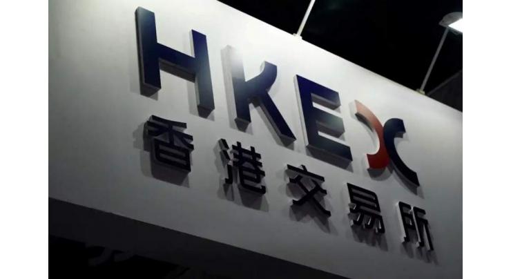 Hong Kong shares finish higher 22 april 2021
