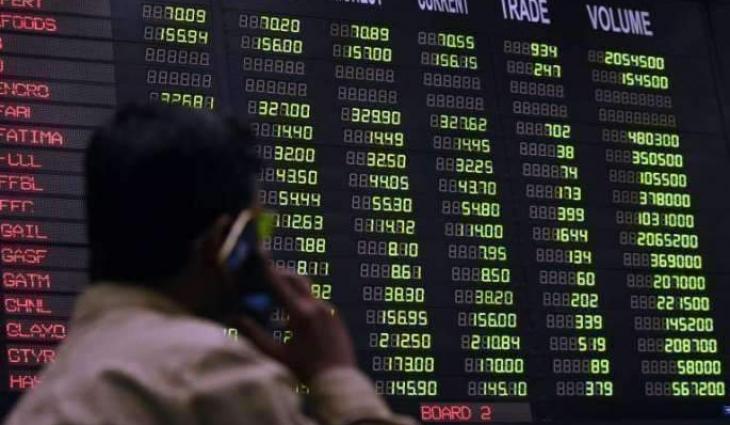 Pakistan Stock Exchange gains 75 points to close at 45,305 points 16 Apr 2021