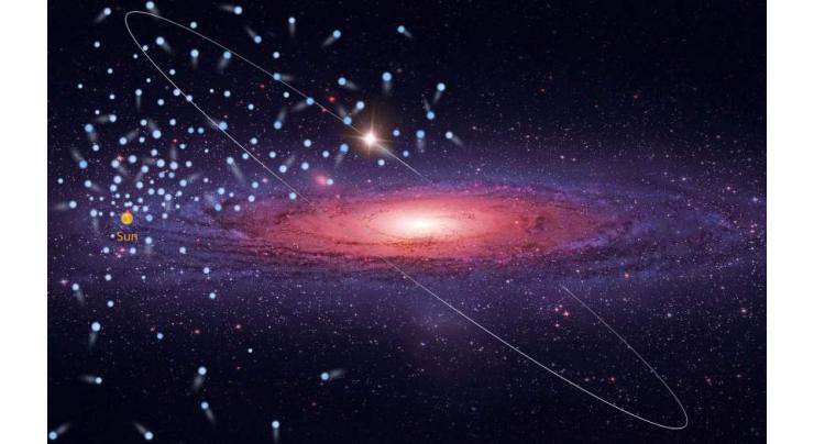 Chinese scientists discover ultrahigh-energy cosmic accelerators in Milky Way
