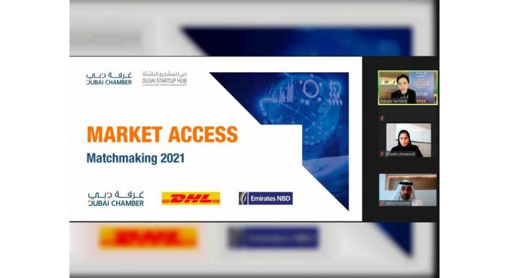 6 startups partner with corporates through Dubai Startup Hub&#039;s Market Access 2021
