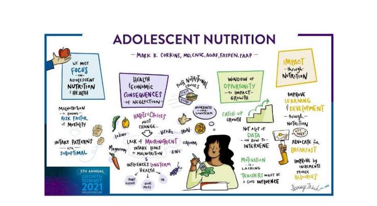 Addressing the menace of adolescence malnutrition is the need of the hour