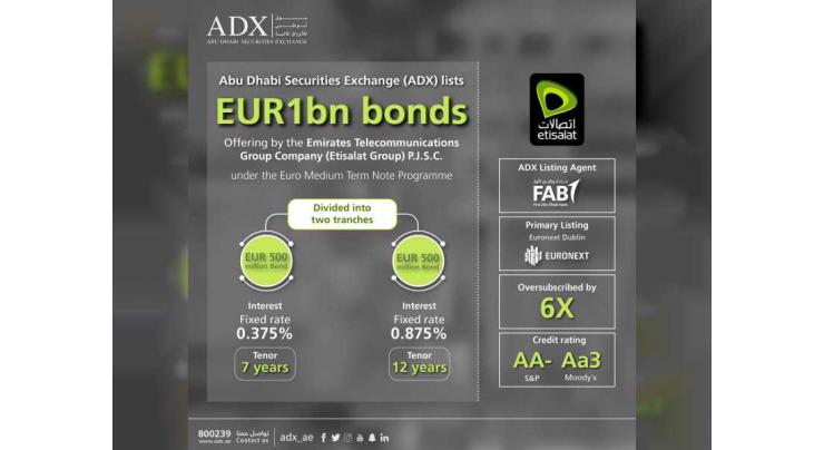 ADX lists 1 billion Euros of bonds issued by Etisalat Group