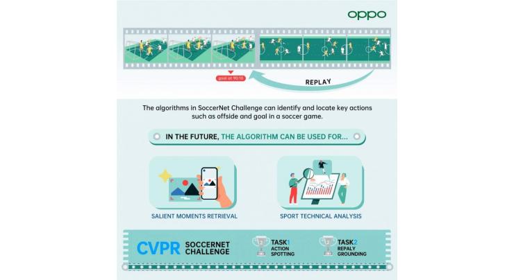 OPPO takes home 12 awards at CVPR 2021 while the proprietary algorithm empowers Smart Factory for the first time