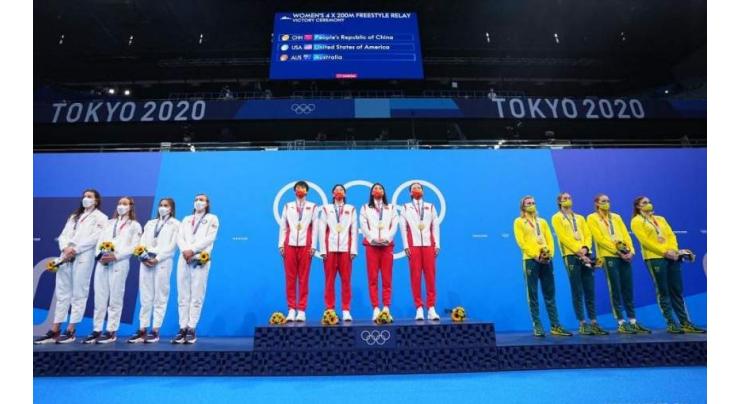 China shatters world record to win women's 4x200m freestyle relay at Tokyo Olympics
