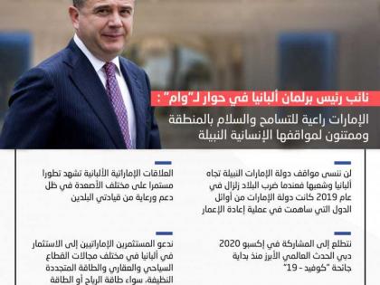 نائب رئيس برلمان ألبانيا لـ&quot;وام&quot; : الإمارات راعية للتسامح والسلام بالمنطقة وممتنون لمواقفها الإنسانية النبيلة