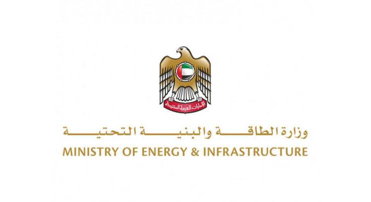 Ministry of Energy and Infrastructure sees 140% rise in proceeds in H1 2021