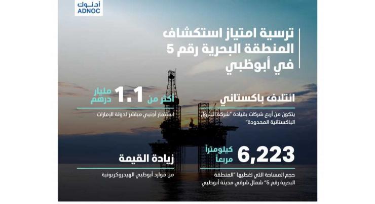 Abu Dhabi Offshore Exploration Block awarded to consortium led by Pakistan Petroleum Limited