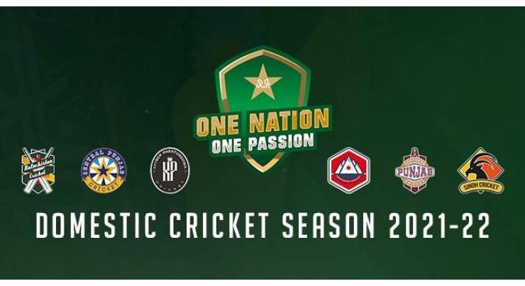 PCB announces cricket association squads for 2021-22