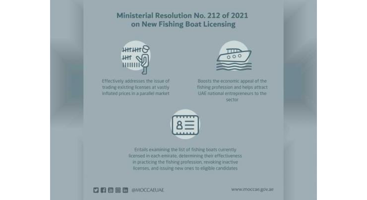 Ministry of Climate Change and Environment issues Resolution on New Fishing Boat Licensing
