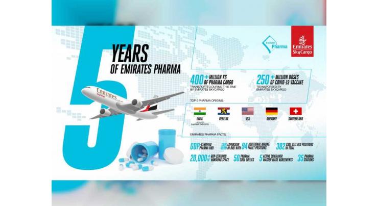 Five years and over 400 million kilogrammes: Emirates SkyCargo’s momentous pharma journey