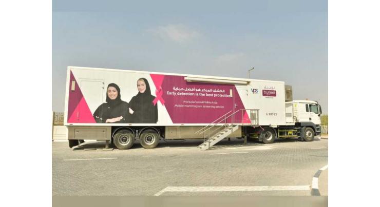 VPS Healthcare to organise mammogram screenings across Abu Dhabi
