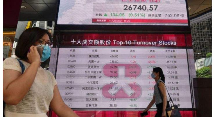 Asian markets close Tuesday with mixed figures
