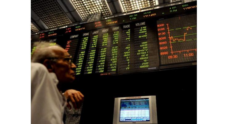 Pakistan Stock Exchange turns around, gains 229 points to close at 46,629  10 Nov 2021
