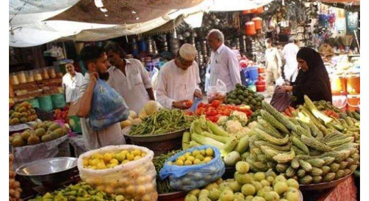 Weekly inflation eases 0.67 percent
