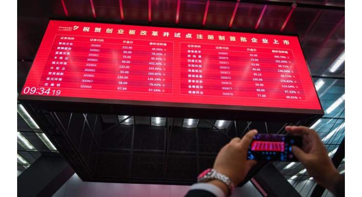 China greenlights four ChiNext IPOs
