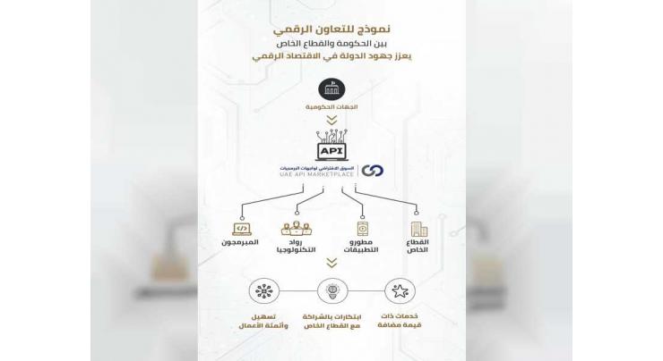 UAE Government launches UAE API Marketplace to provide multi-channel digital services in partnership with Private Sector