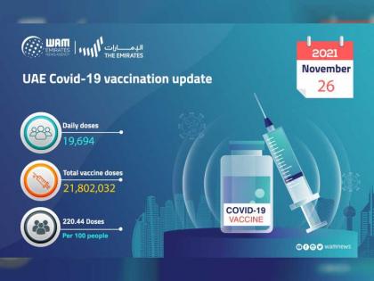 19,694 doses of COVID-19 vaccine administered during past 24 hours: MoHAP