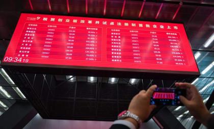 China greenlights four ChiNext IPOs
