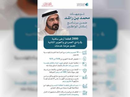 Mohammed bin Rashid unveils AED3.8 billion Dubai housing strategy