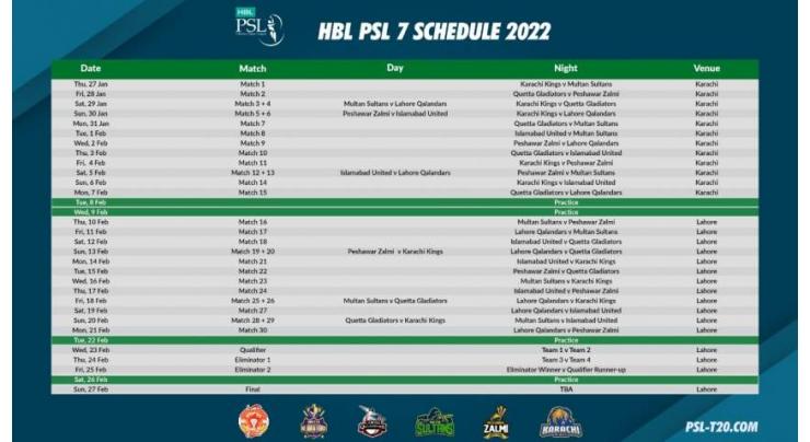 HBL PSL 7: Multan Sultans to open title defence against Karachi Kings