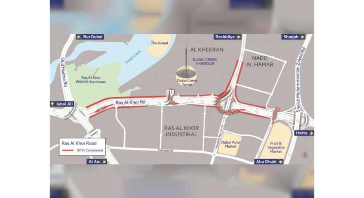 RTA completes 50% of Sheikh Rashid bin Saeed Roads Corridor