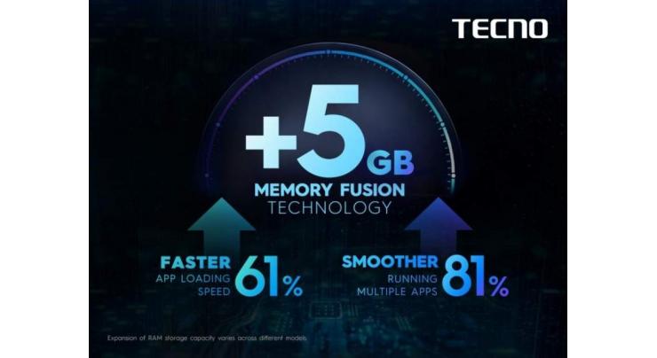 TECNO’s Memory Fusion Technology for increased smartphone efficiency is here in Pakistan