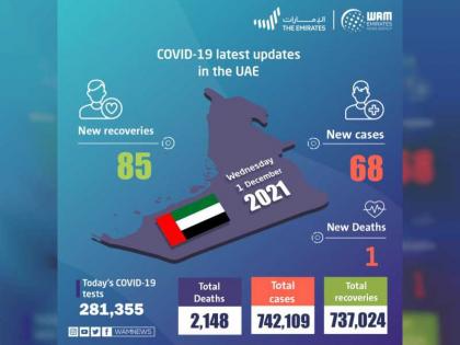 UAE announces 68 new COVID-19 cases, 85 recoveries, 1 death in last 24 hours