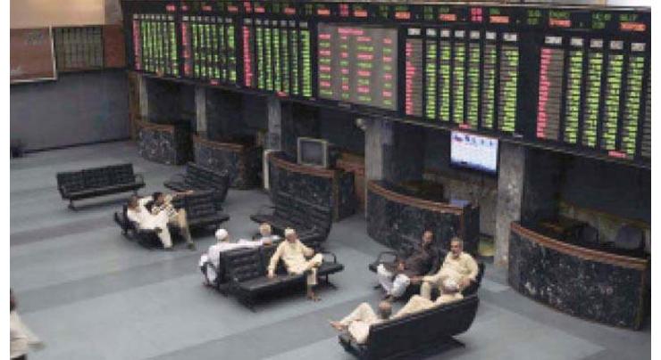 PSX turns around, gains 263 points to close at 45,345 points
