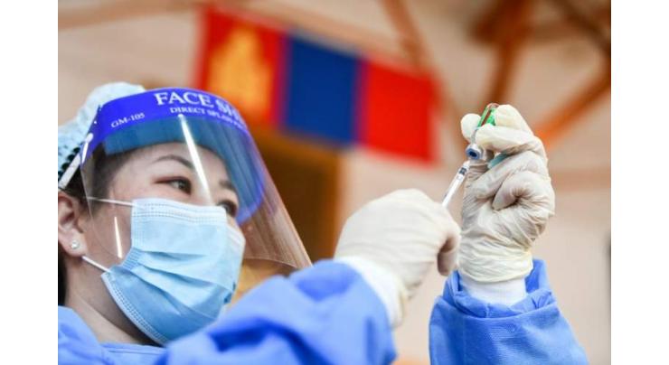 Mongolia adds 3,080 new COVID-19 cases
