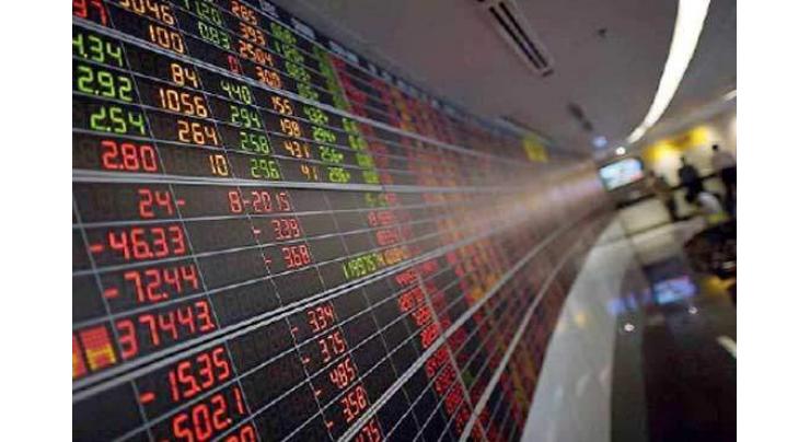 PSX loses 1284 points to close at 43,266 points
