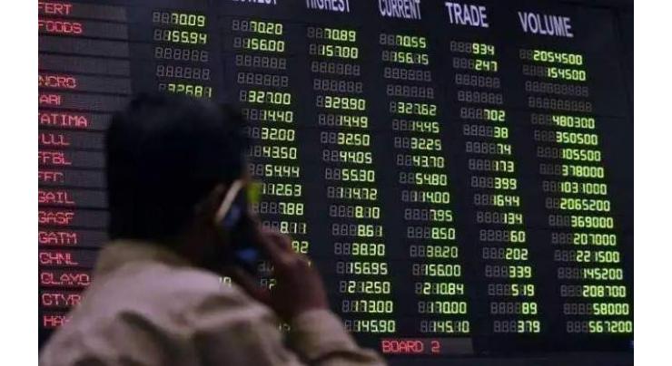 PSX loses 286 points to close at 43,366 points
